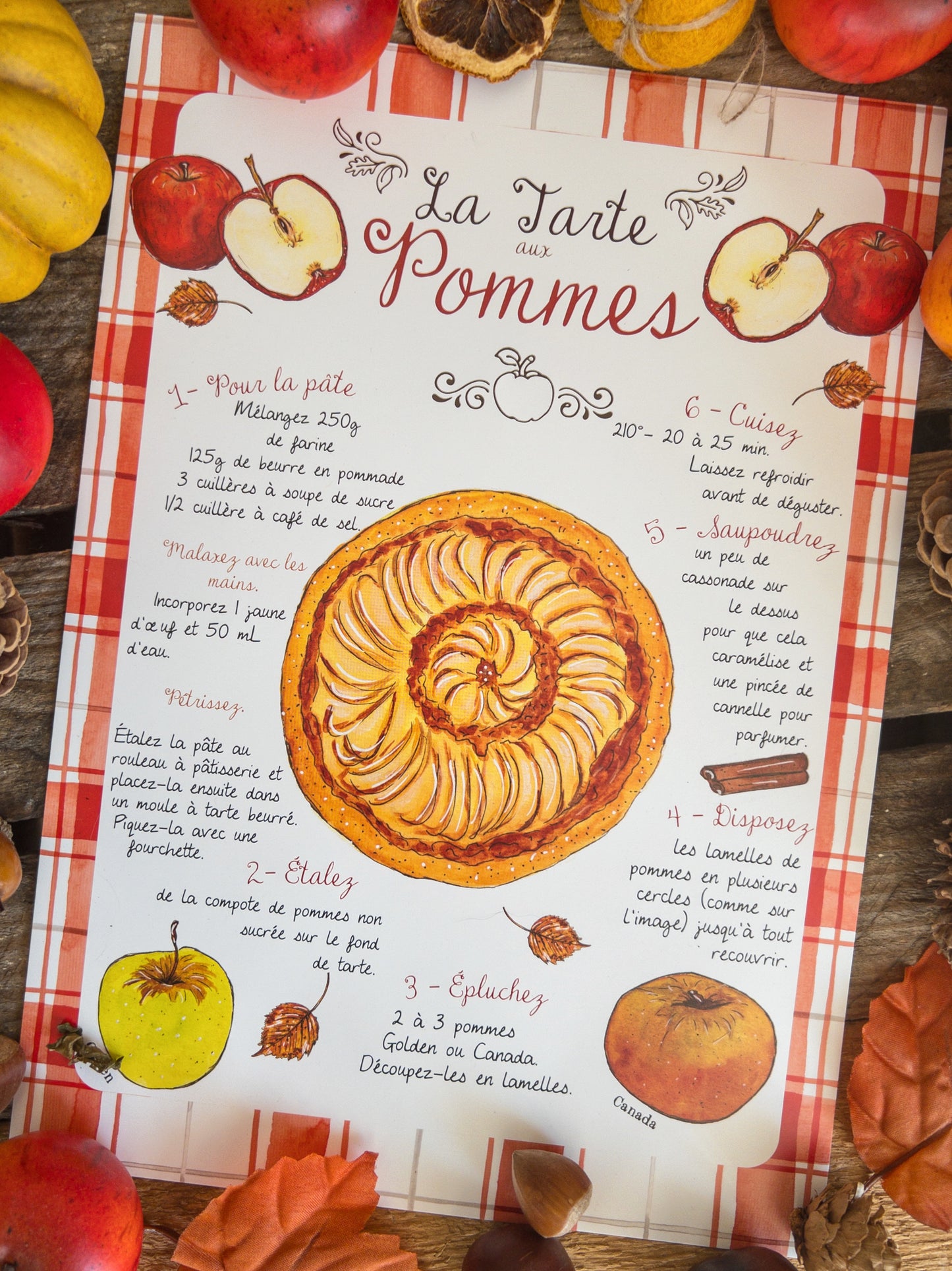Recette Tarte aux pommes - Affiche A4