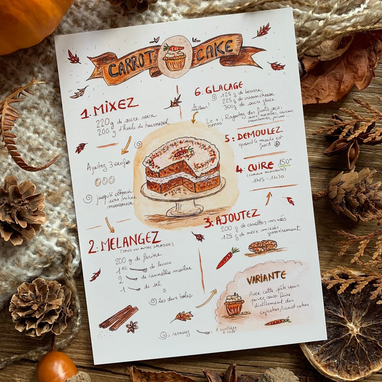 Lot de 3 cartes recettes de l'automne